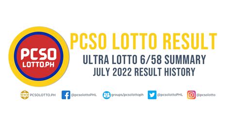 lotto 6/58 result history